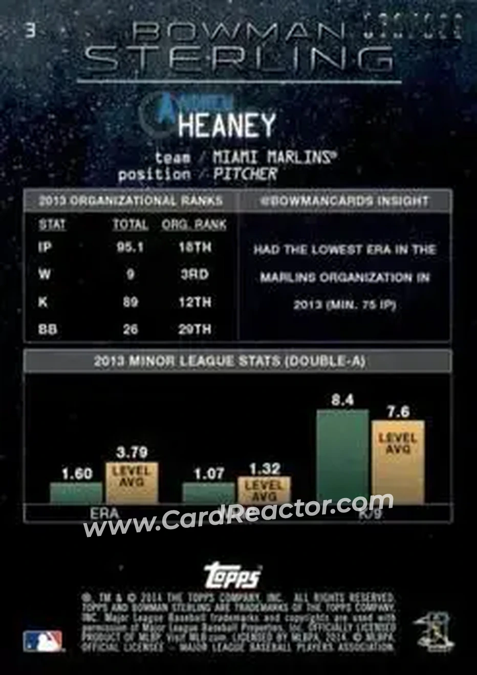 2014 Bowman Sterling #3 - Andrew Heaney - Miami Marlins - Back