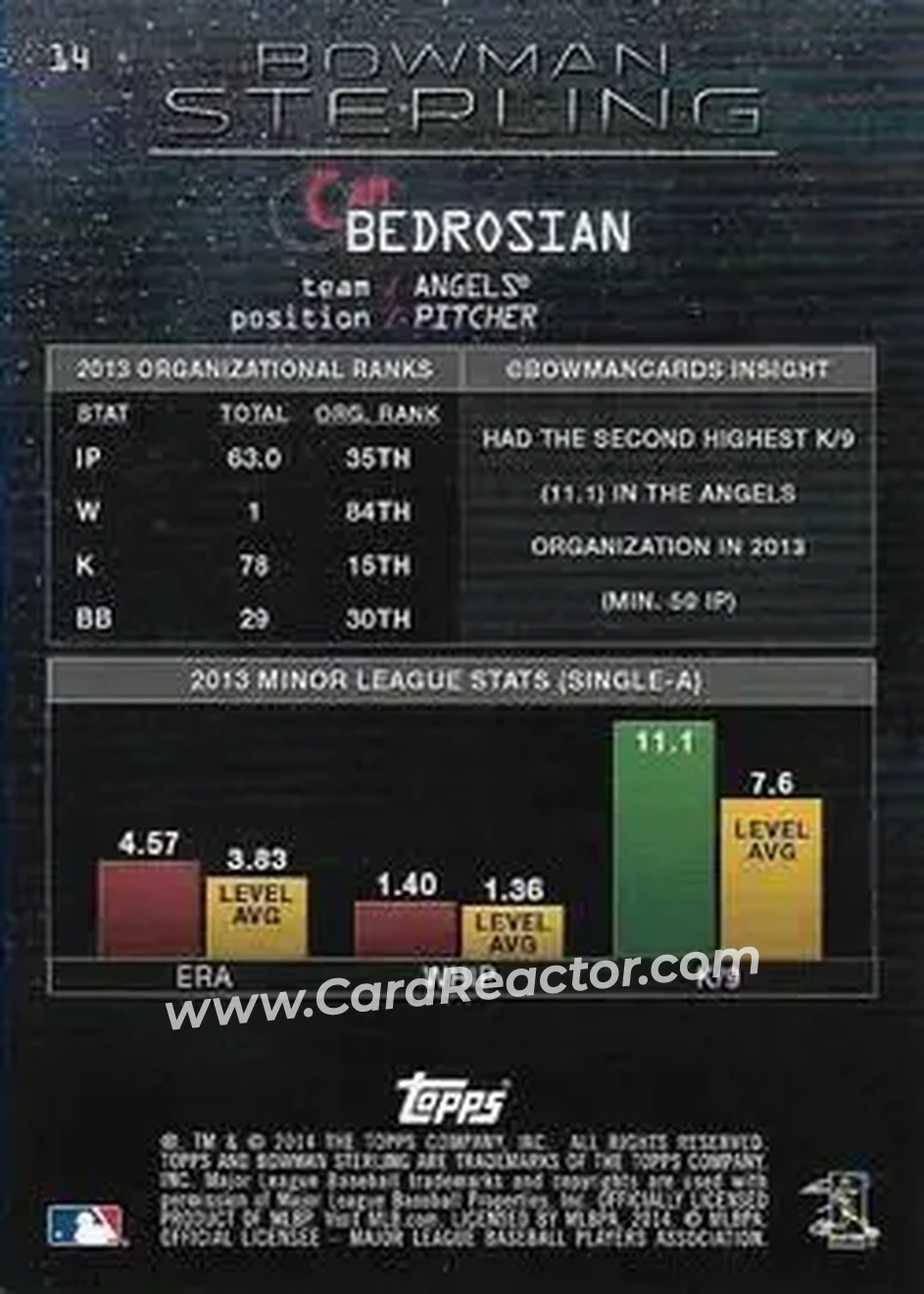 2014 Bowman Sterling #14 - Cam Bedrosian - Los Angeles Angels - Back