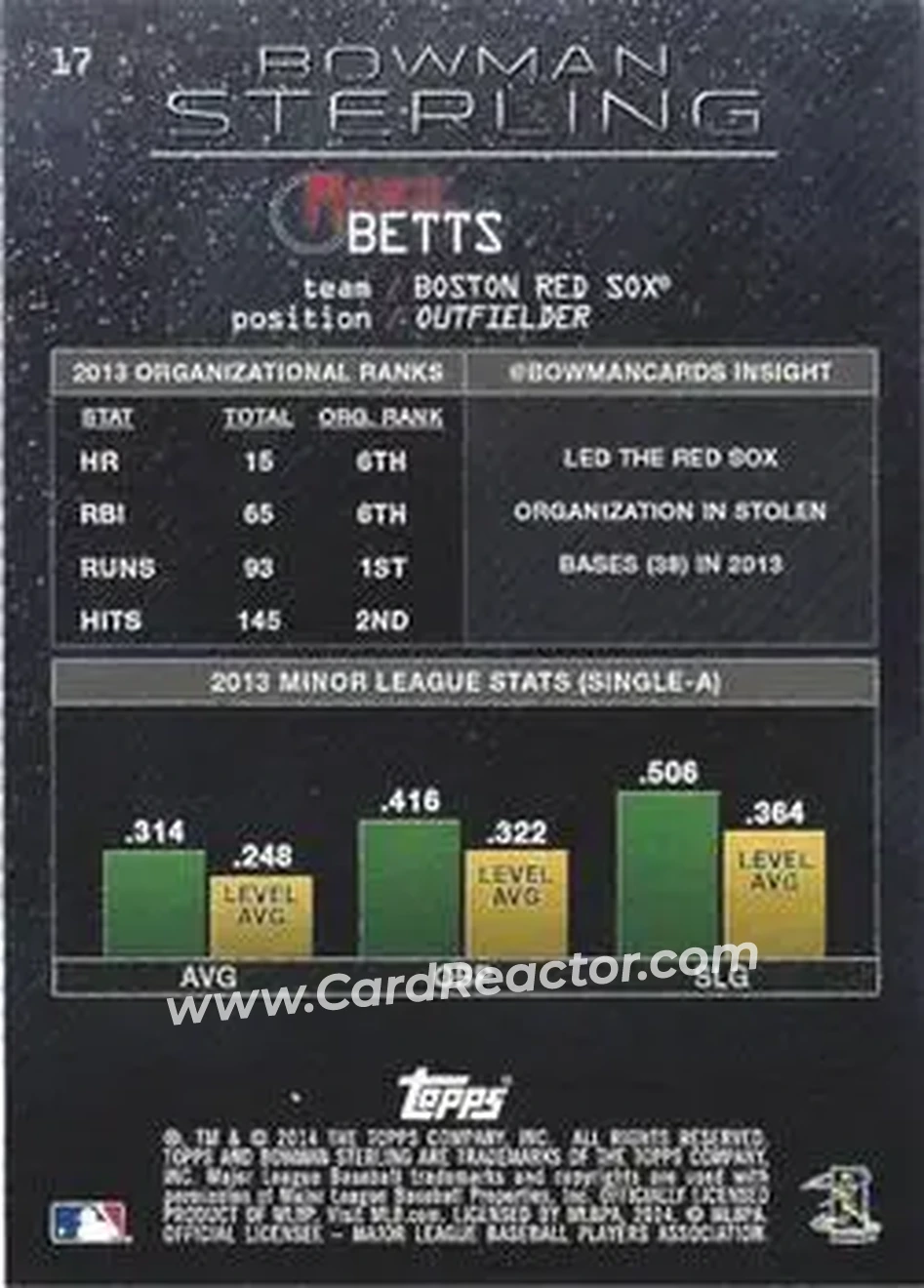 2014 Bowman Sterling #17 - Mookie Betts - Boston Red Sox - Back