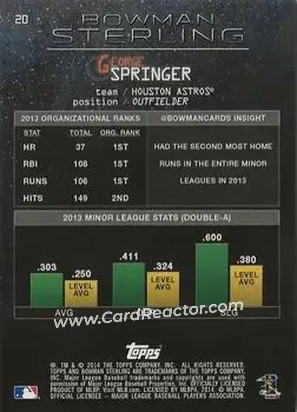 2014 Bowman Sterling #20 - George Springer - Houston Astros - Back 2014 Bowman Sterling #20 - George Springer - Houston Astros - Back