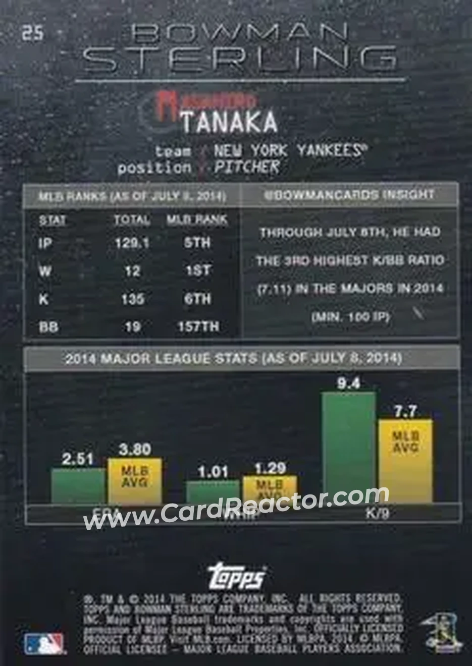2014 Bowman Sterling #25 - Masahiro Tanaka - New York Yankees - Back