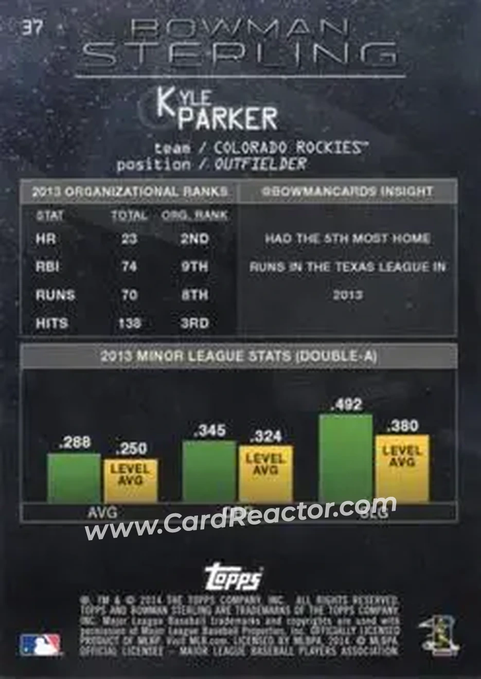 2014 Bowman Sterling #37 - Kyle Parker - Colorado Rockies - Back