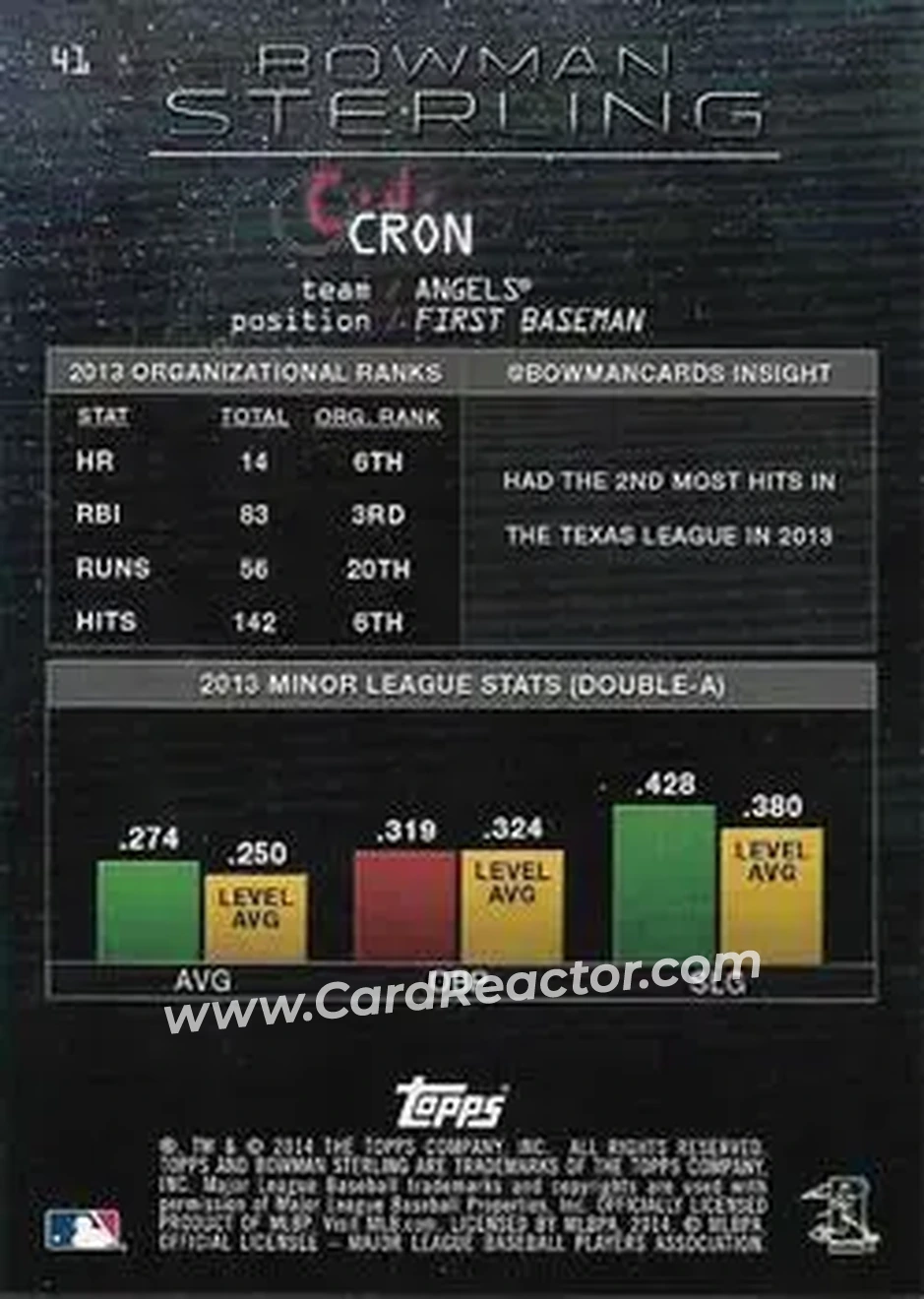 2014 Bowman Sterling #41 - C.J. Cron - Los Angeles Angels - Back