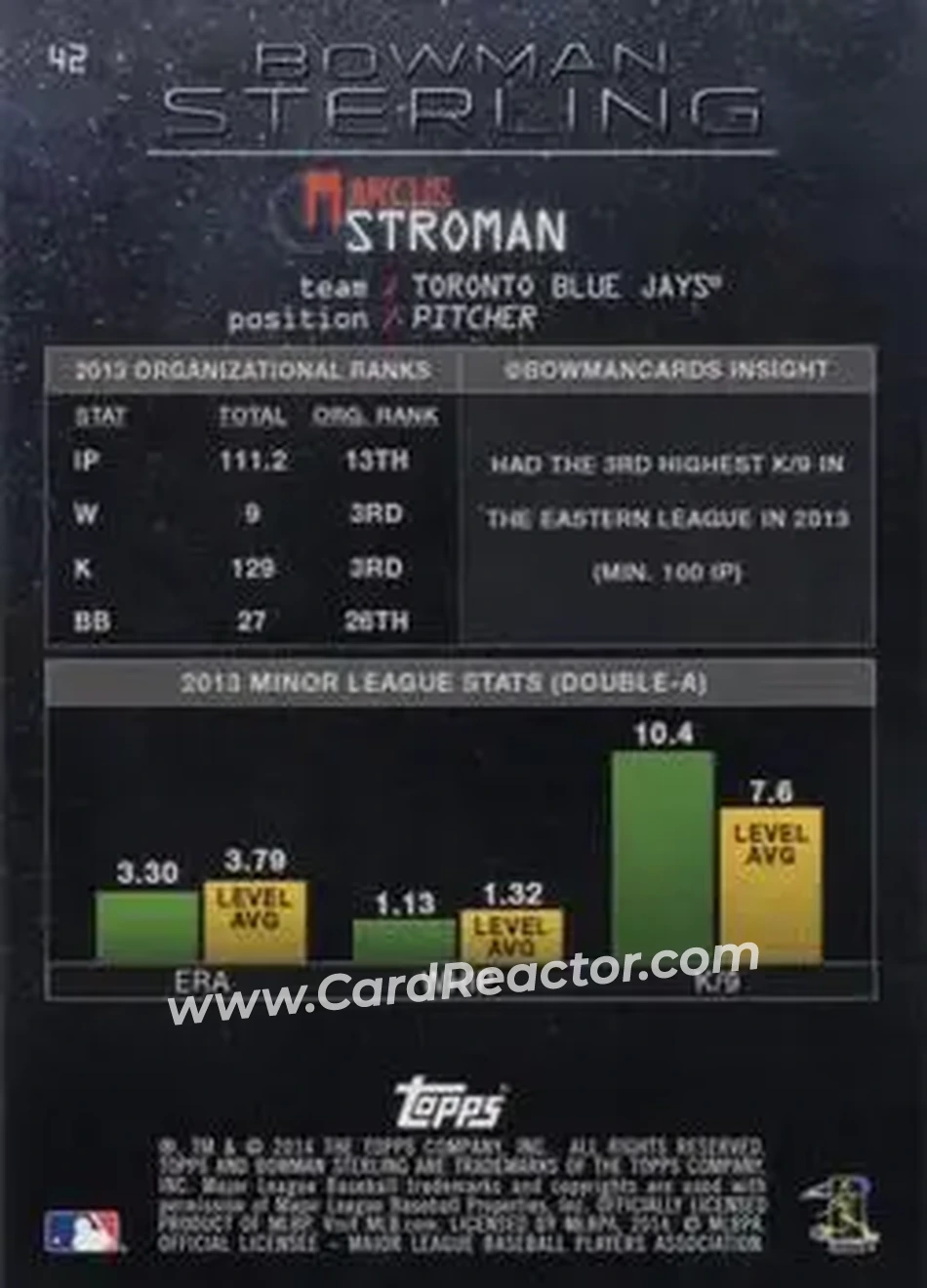 2014 Bowman Sterling #42 - Marcus Stroman - Toronto Blue Jays - Back
