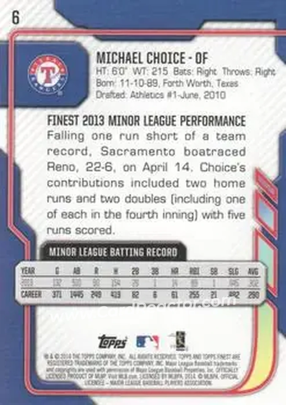 2014 Finest #6 - Michael Choice - Texas Rangers - Back
