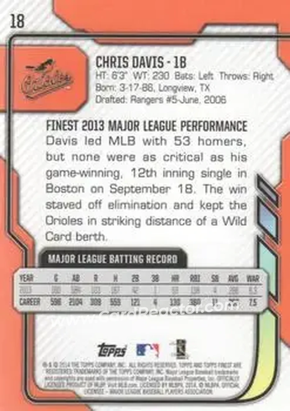 2014 Finest #18 - Chris Davis - Baltimore Orioles - Back