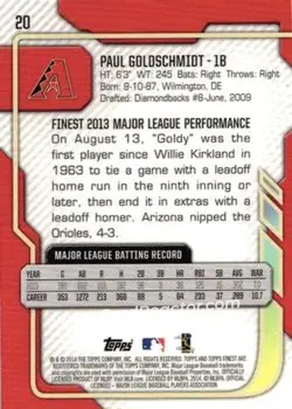 2014 Finest #20 - Paul Goldschmidt - Arizona Diamondbacks - Back