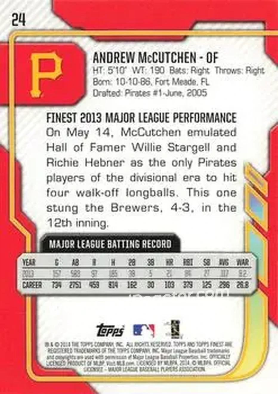 2014 Finest #24 - Andrew McCutchen - Pittsburgh Pirates - Back