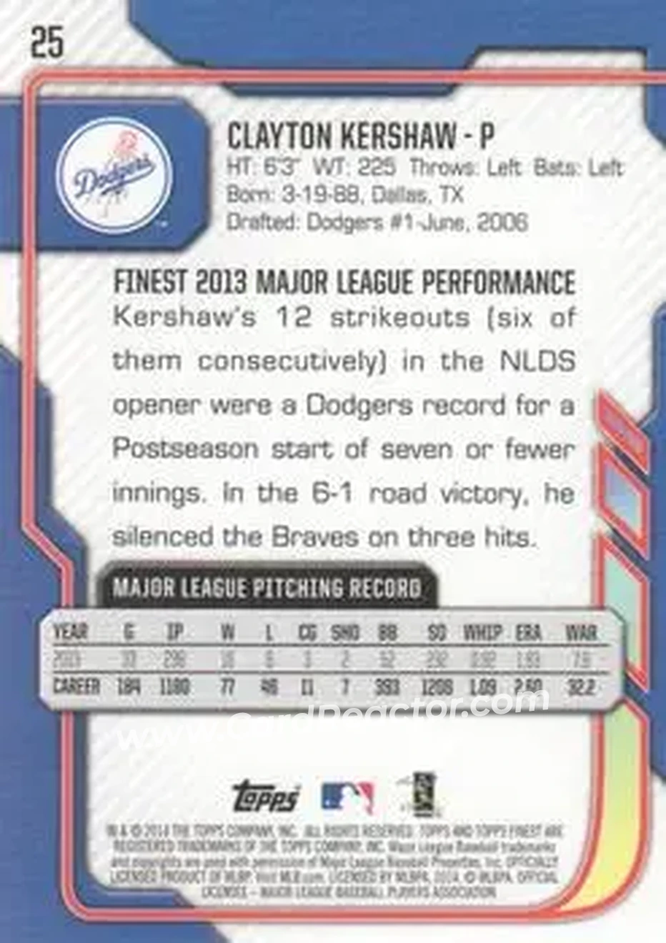 2014 Finest #25 - Clayton Kershaw - Los Angeles Dodgers - Back