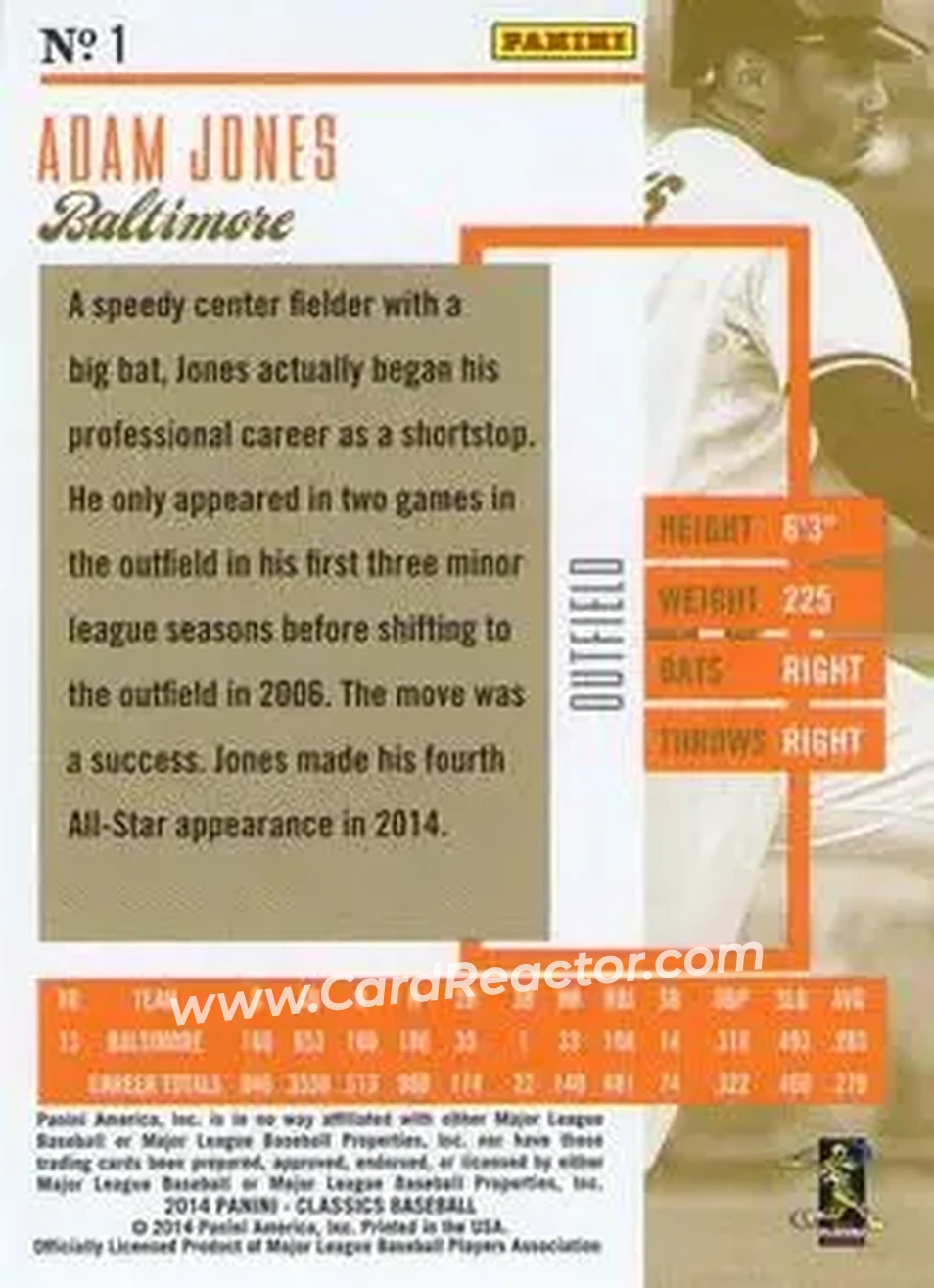 2014 Panini Classics #1 - Adam Jones - Baltimore Orioles - Back 2014 Panini Classics #1 - Adam Jones - Baltimore Orioles - Back