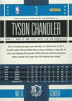 Back of Tyson Chandler