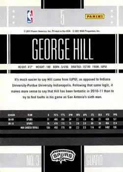 Back of George Hill