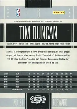 Back of Tim Duncan