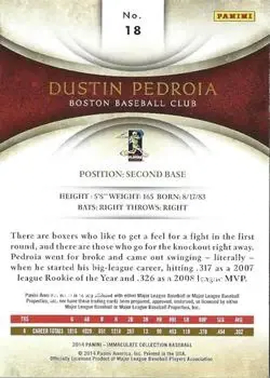 2014 Panini Immaculate Collection #18 - Dustin Pedroia - Boston Red Sox - Back