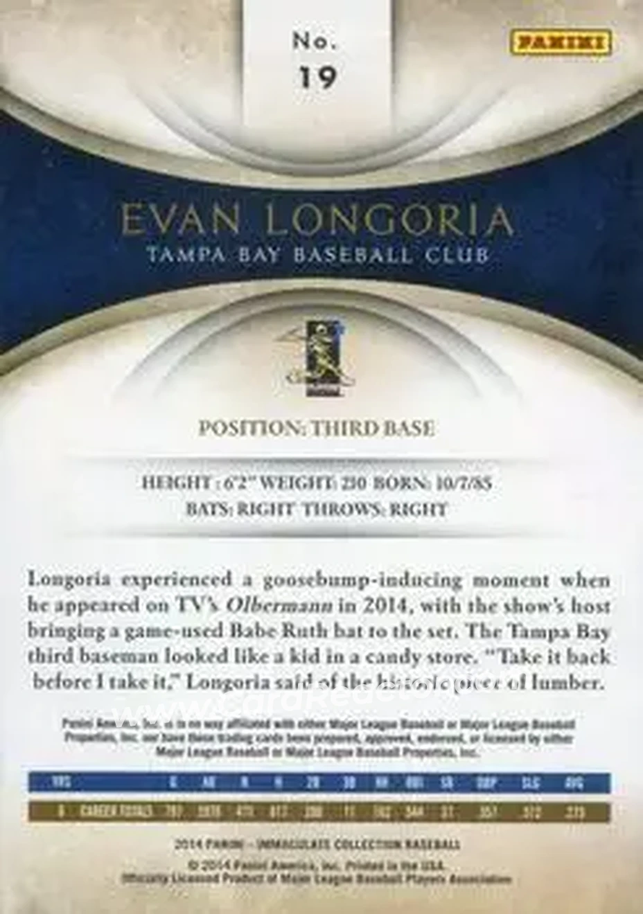 2014 Panini Immaculate Collection #19 - Evan Longoria - Tampa Bay Rays - Back