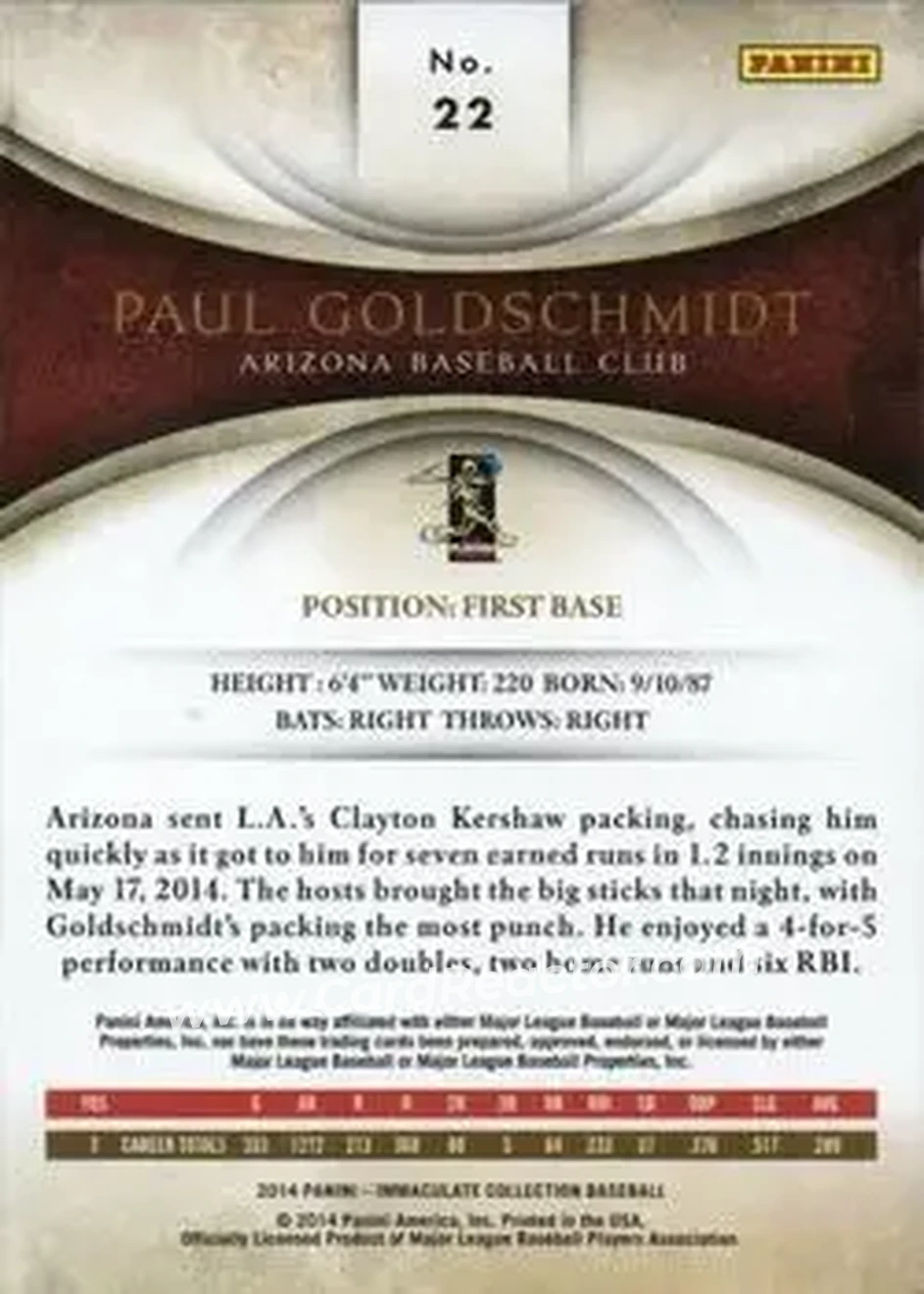 2014 Panini Immaculate Collection #22 - Paul Goldschmidt - Arizona Diamondbacks - Back