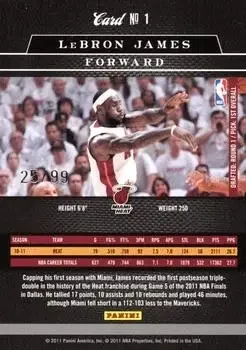 Back of LeBron James