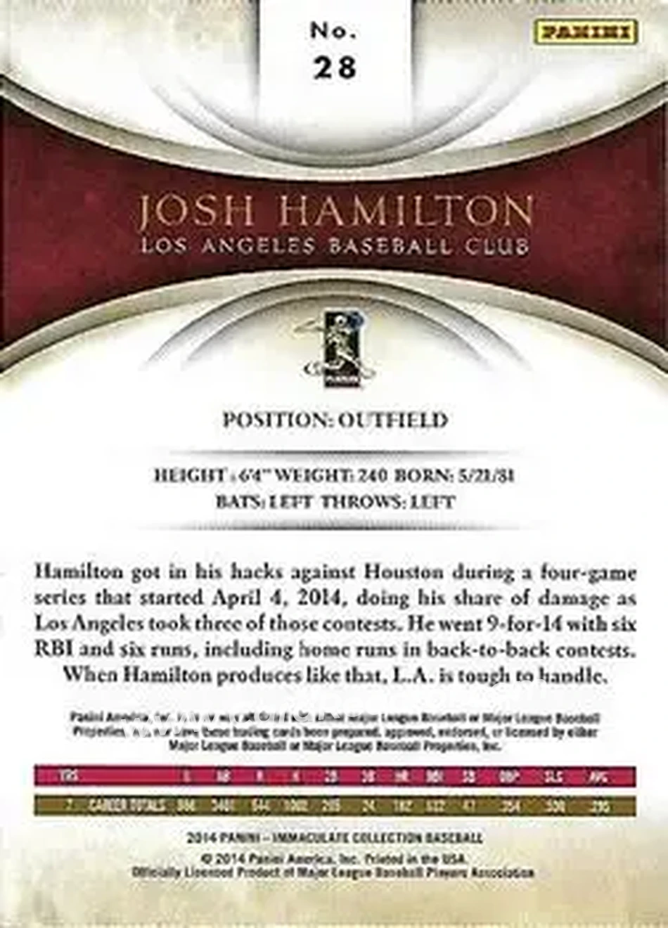 2014 Panini Immaculate Collection #28 - Josh Hamilton - Los Angeles Angels - Back
