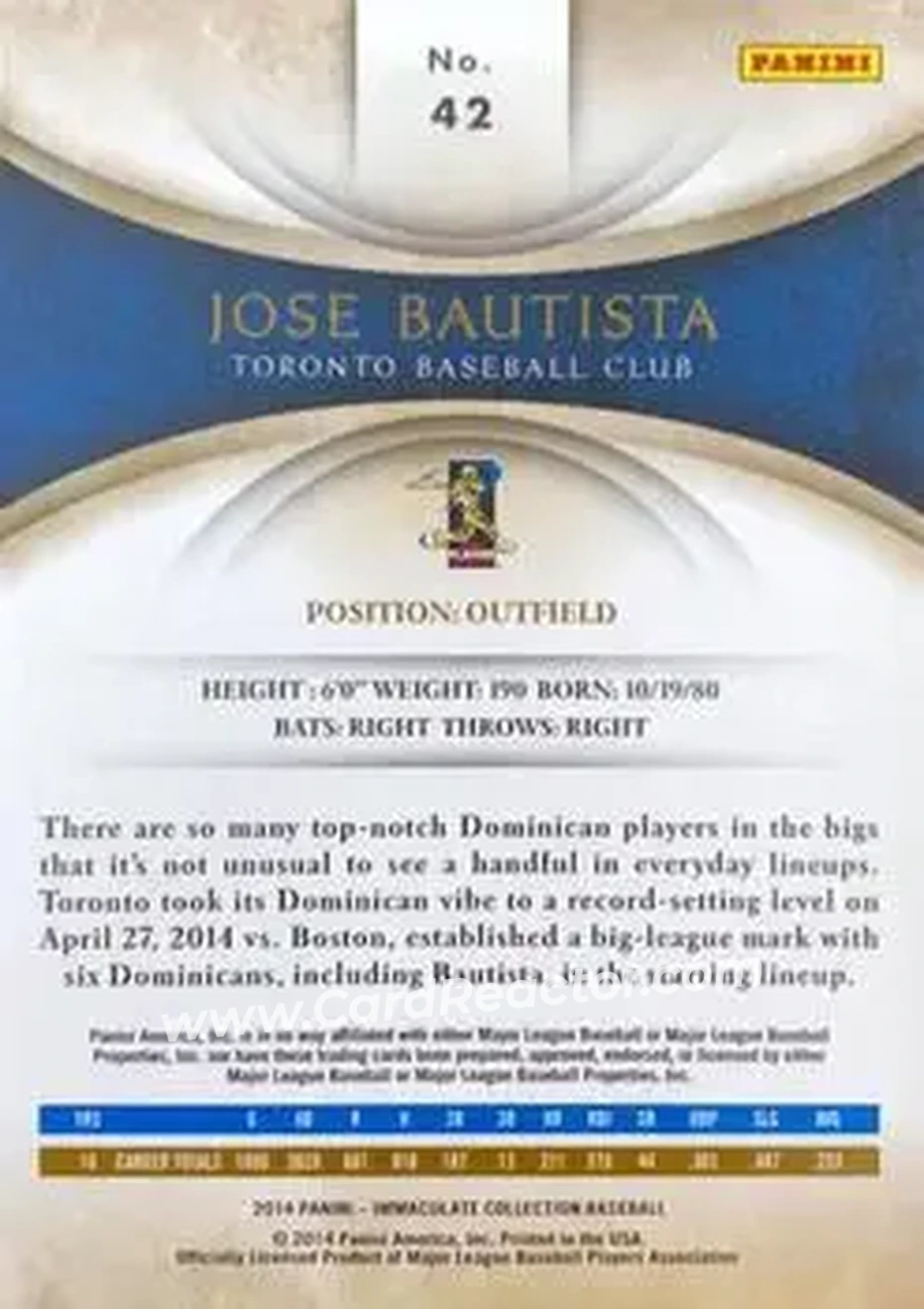 2014 Panini Immaculate Collection #42 - Jose Bautista - Toronto Blue Jays - Back