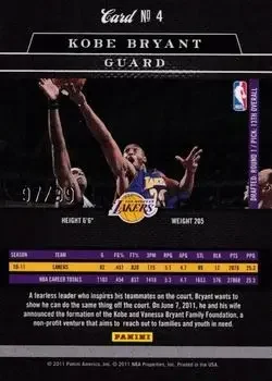 Back of Kobe Bryant
