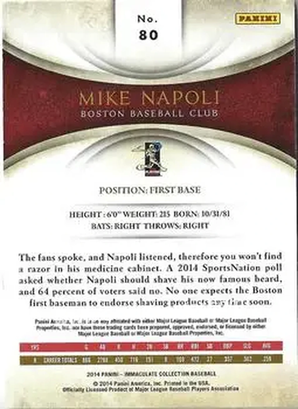 2014 Panini Immaculate Collection #80 - Mike Napoli - Boston Red Sox - Back