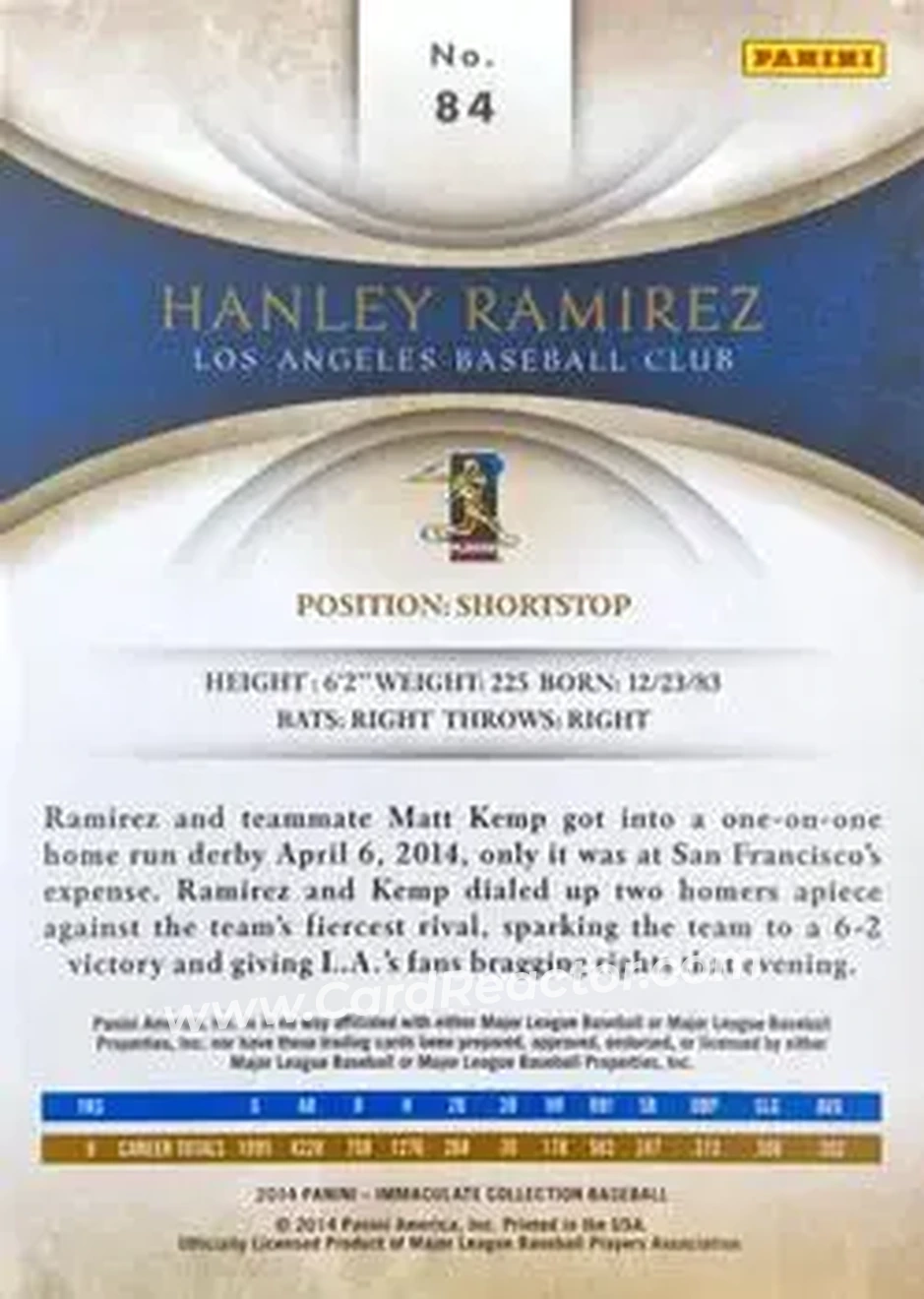 2014 Panini Immaculate Collection #84 - Hanley Ramirez - Los Angeles Dodgers - Back