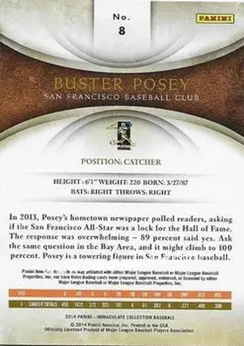 2014 Panini Immaculate Collection - Blue #8 - Buster Posey - San Francisco Giants - Back