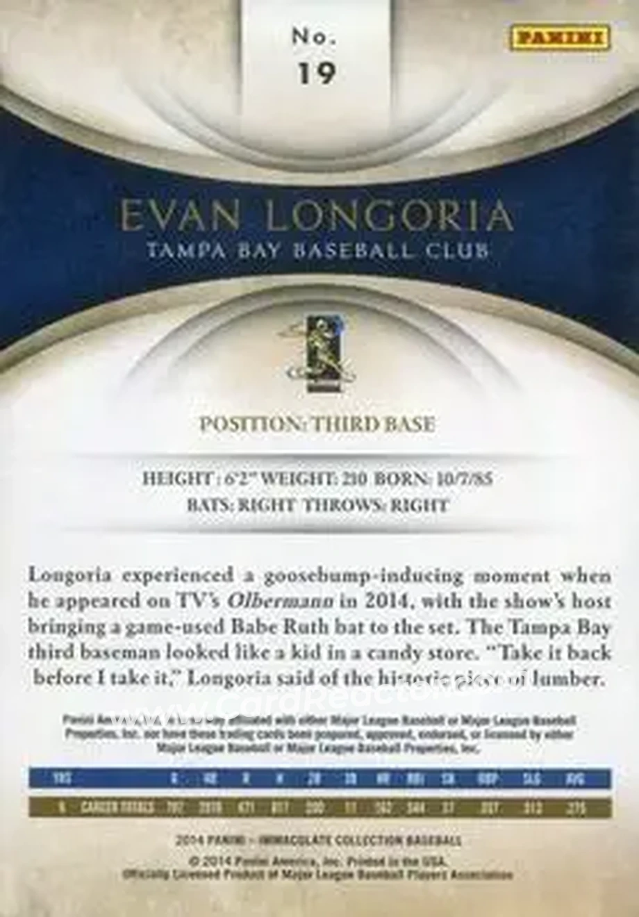 2014 Panini Immaculate Collection - Blue #19 - Evan Longoria - Tampa Bay Rays - Back