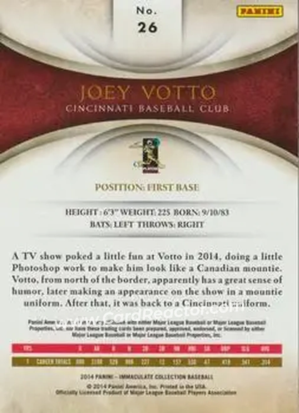 2014 Panini Immaculate Collection - Blue #26 - Joey Votto - Cincinnati Reds - Back 2014 Panini Immaculate Collection - Blue #26 - Joey Votto - Cincinnati Reds - Back