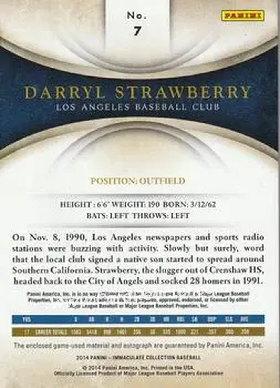 2014 Panini Immaculate Collection - Immaculate Autograph Materials #7 - Darryl Strawberry - Los Angeles Dodgers - Back