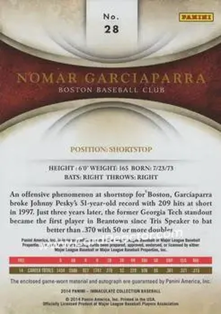 2014 Panini Immaculate Collection - Immaculate Autograph Materials #28 - Nomar Garciaparra - Boston Red Sox - Back
