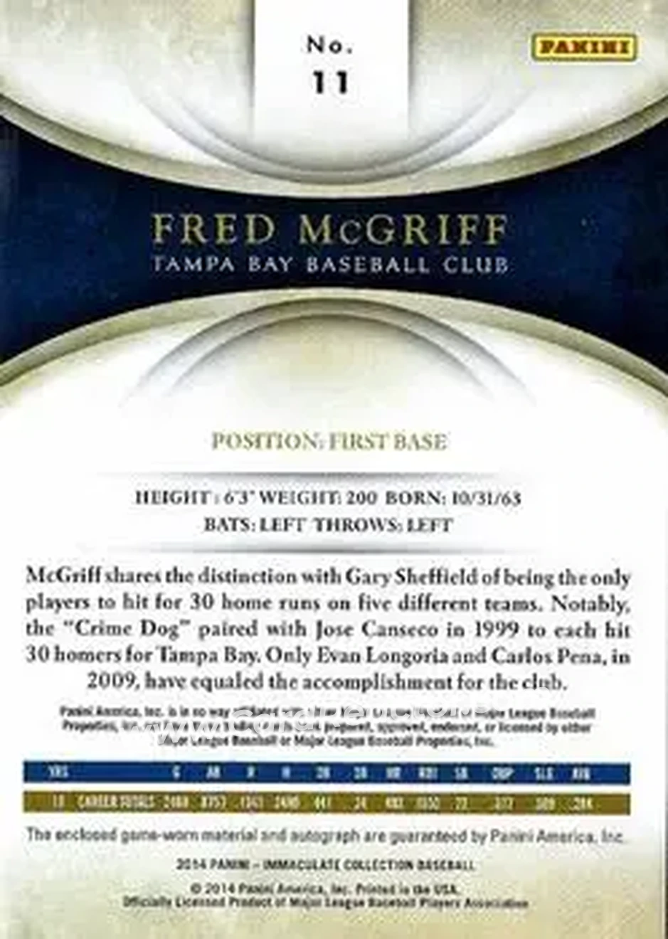 2014 Panini Immaculate Collection - Immaculate Autograph Materials Prime #11 - Fred McGriff - Tampa Bay Devil Rays - Back