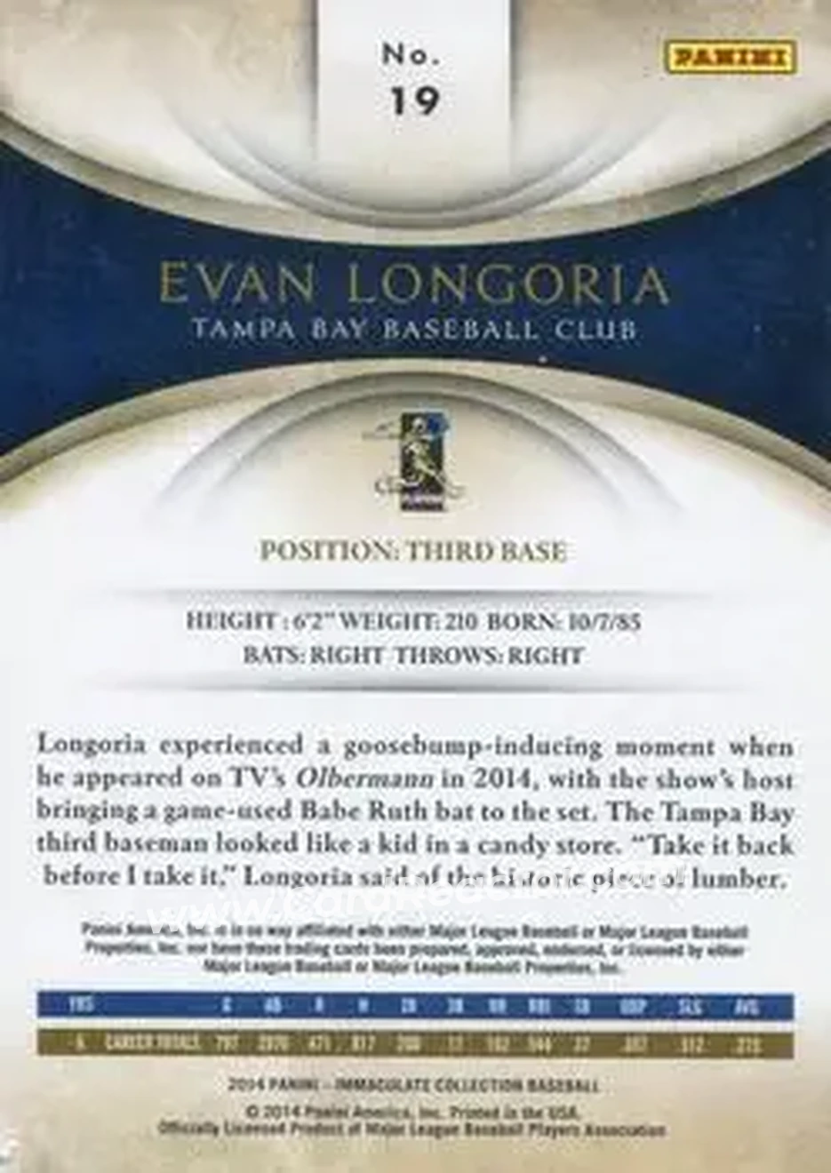 2014 Panini Immaculate Collection - Holo Gold #19 - Evan Longoria - Tampa Bay Rays - Back