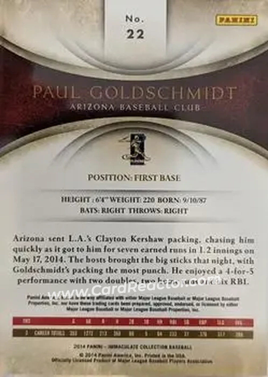 2014 Panini Immaculate Collection - Holo Gold #22 - Paul Goldschmidt - Arizona Diamondbacks - Back