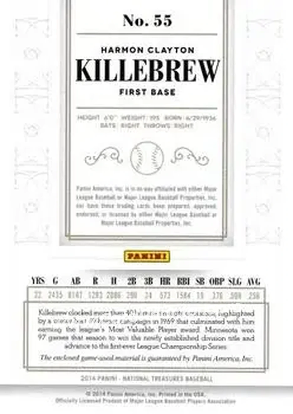 2014 Panini National Treasures #55 - Harmon Killebrew - Minnesota Twins - Back