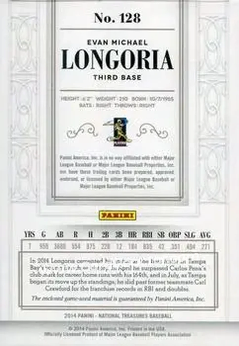 2014 Panini National Treasures #128 - Evan Longoria - Tampa Bay Rays - Back
