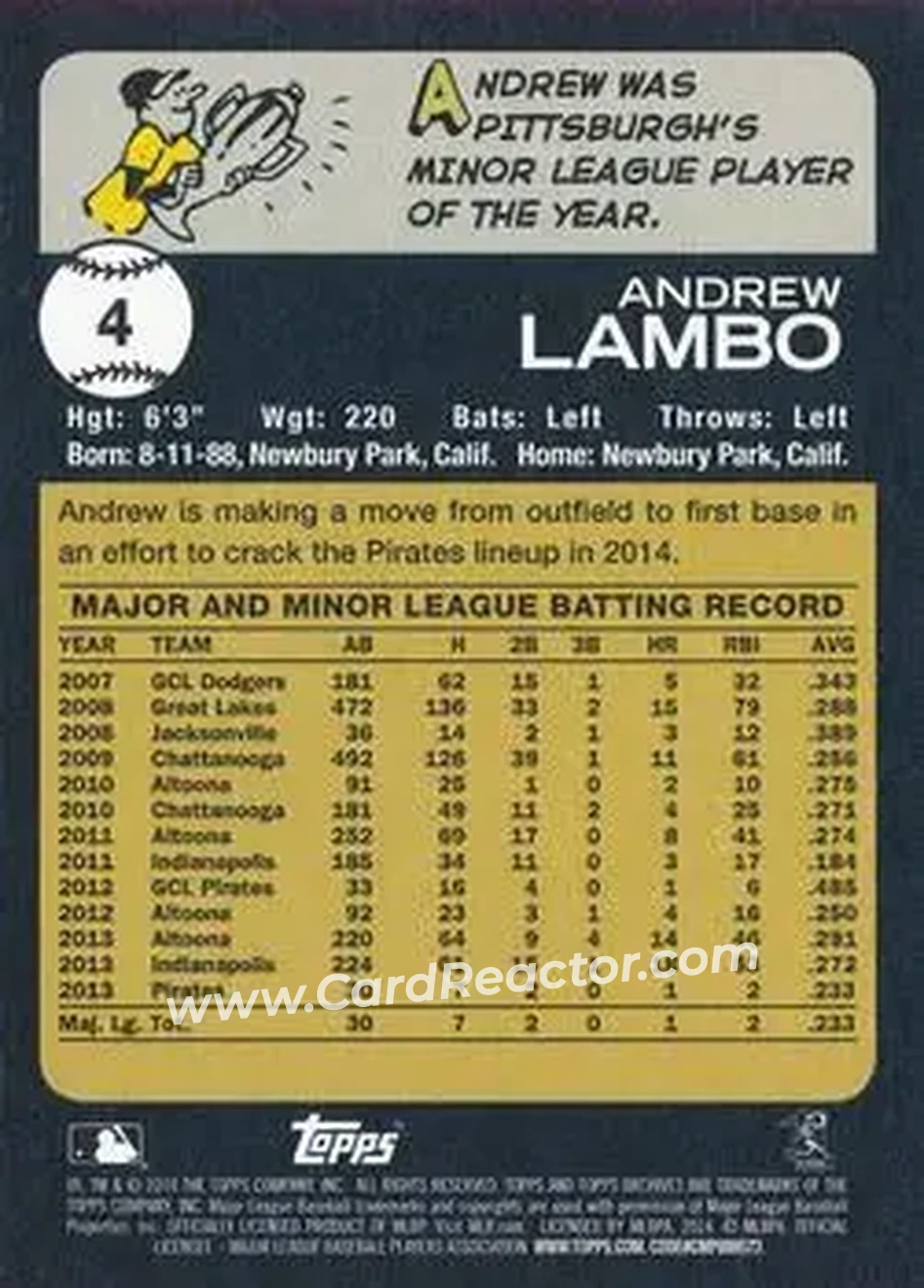 2014 Topps Archives #4 - Andrew Lambo - Pittsburgh Pirates - Back 2014 Topps Archives #4 - Andrew Lambo - Pittsburgh Pirates - Back