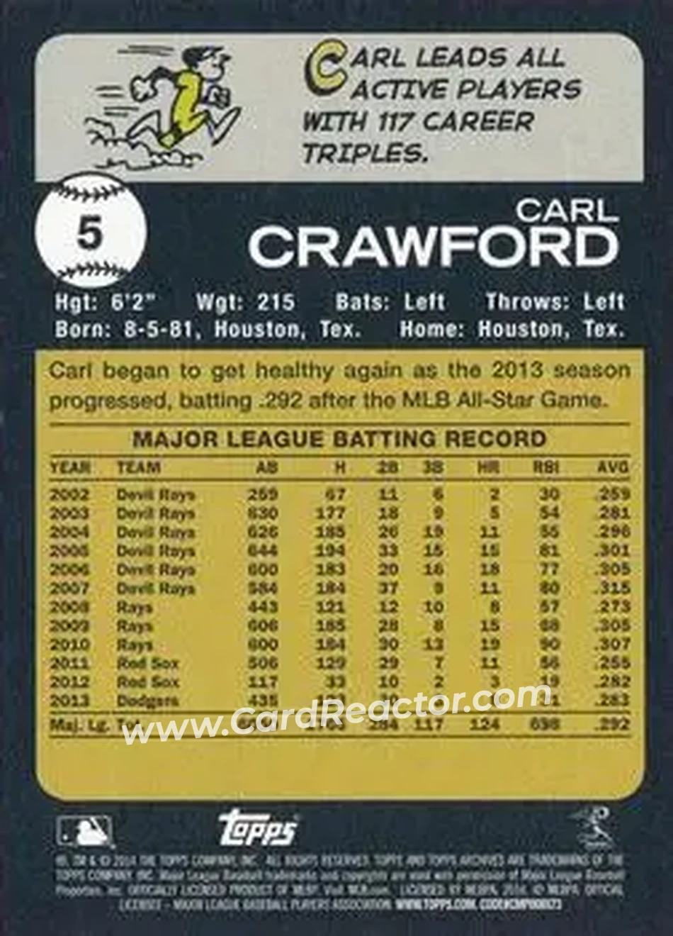 2014 Topps Archives #5 - Carl Crawford - Los Angeles Dodgers - Back