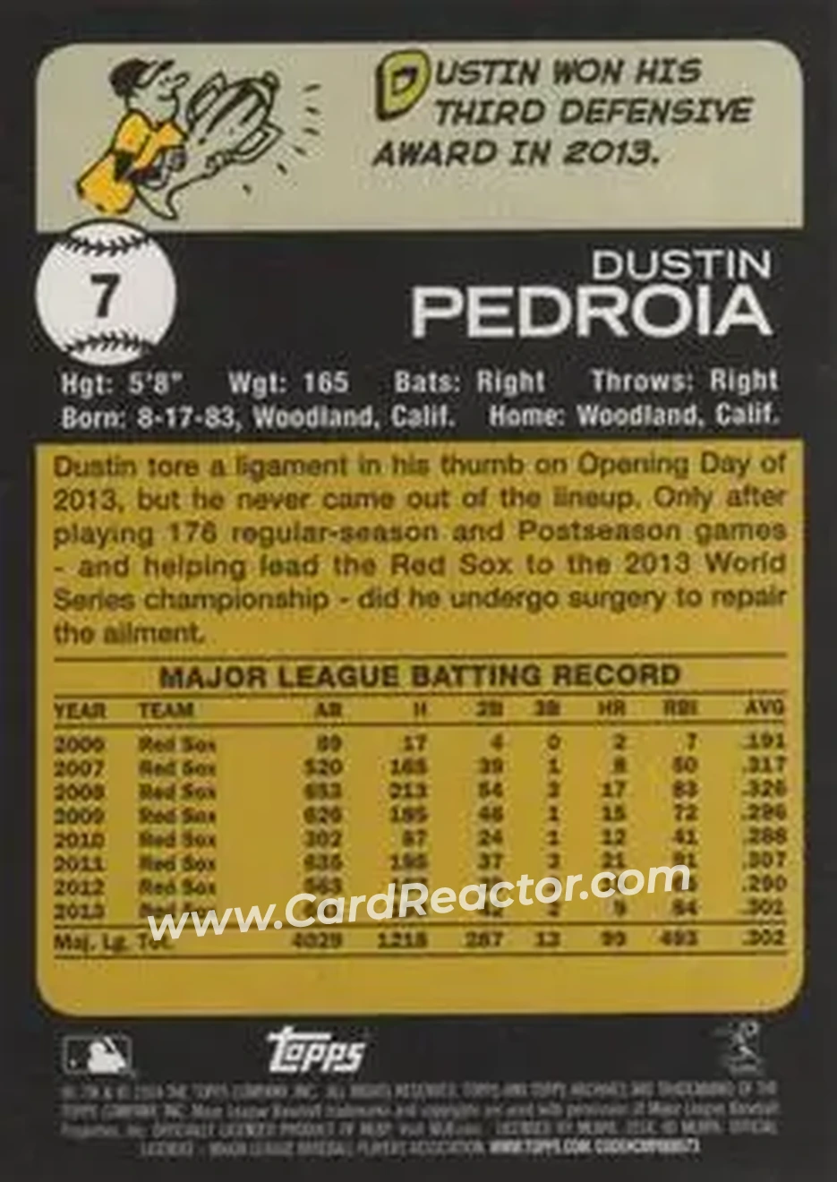 2014 Topps Archives #7 - Dustin Pedroia - Boston Red Sox - Back 2014 Topps Archives #7 - Dustin Pedroia - Boston Red Sox - Back