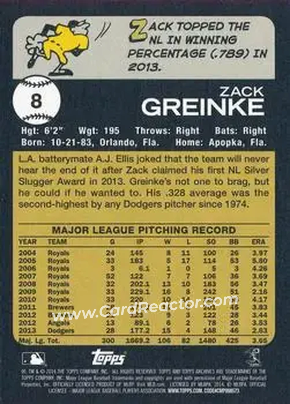 2014 Topps Archives #8 - Zack Greinke - Los Angeles Dodgers - Back 2014 Topps Archives #8 - Zack Greinke - Los Angeles Dodgers - Back