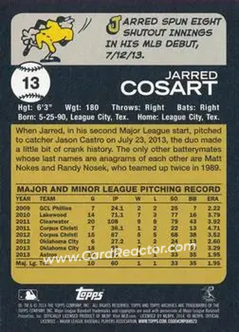 2014 Topps Archives #13 - Jarred Cosart - Houston Astros - Back 2014 Topps Archives #13 - Jarred Cosart - Houston Astros - Back