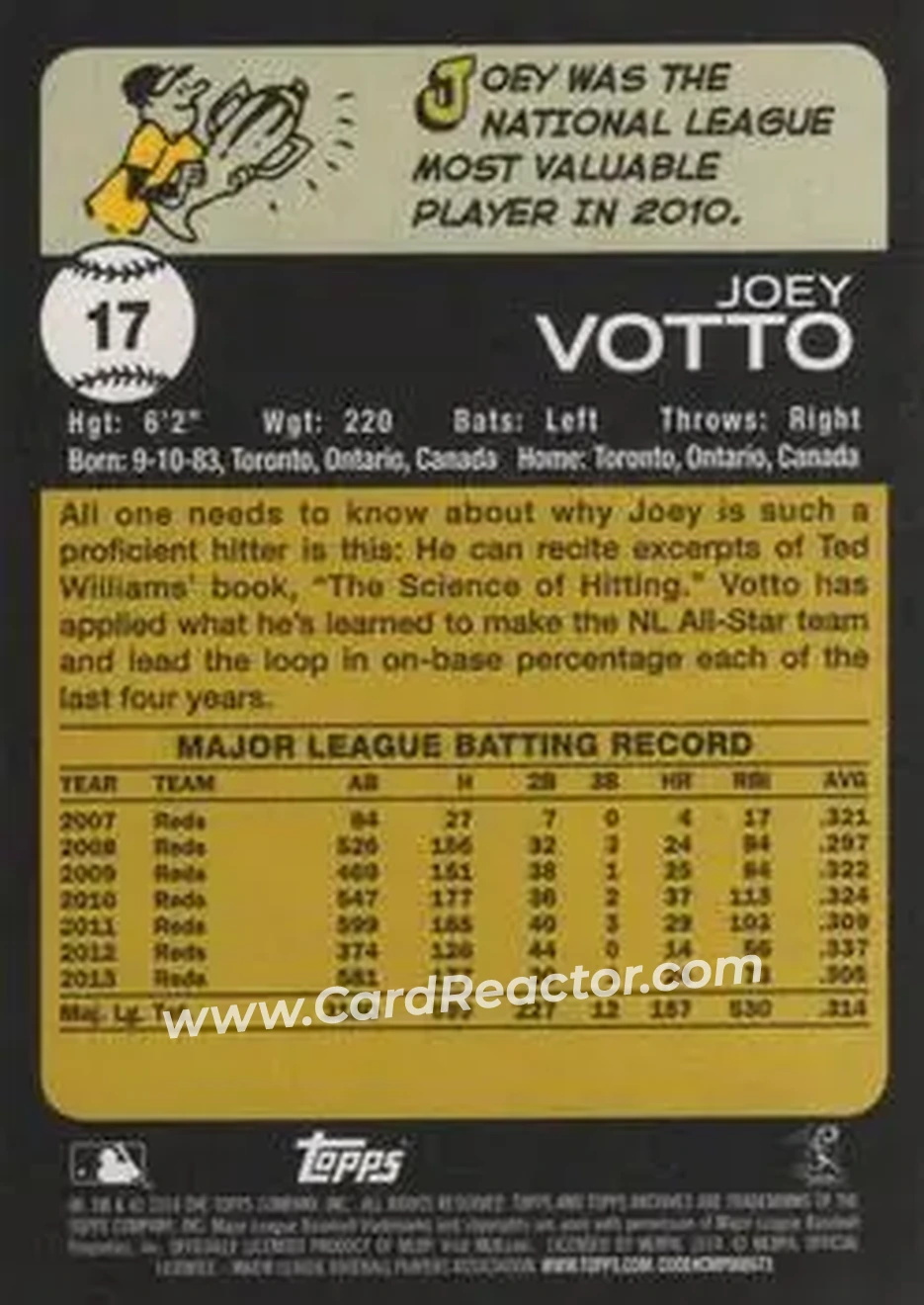 2014 Topps Archives #17 - Joey Votto - Cincinnati Reds - Back