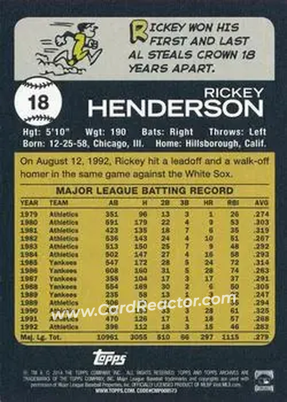2014 Topps Archives #18 - Rickey Henderson - Oakland Athletics - Back