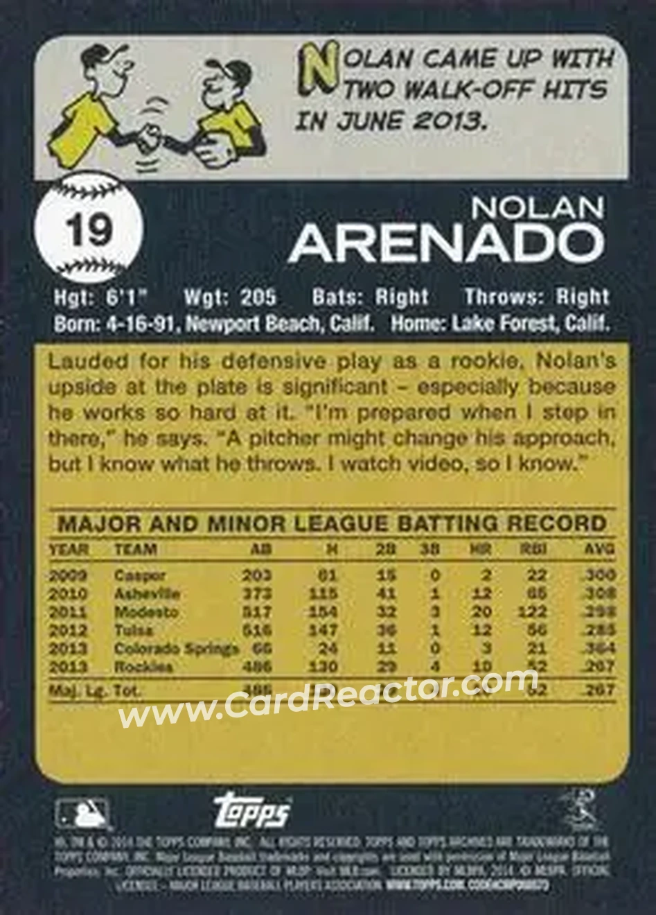 2014 Topps Archives #19 - Nolan Arenado - Colorado Rockies - Back