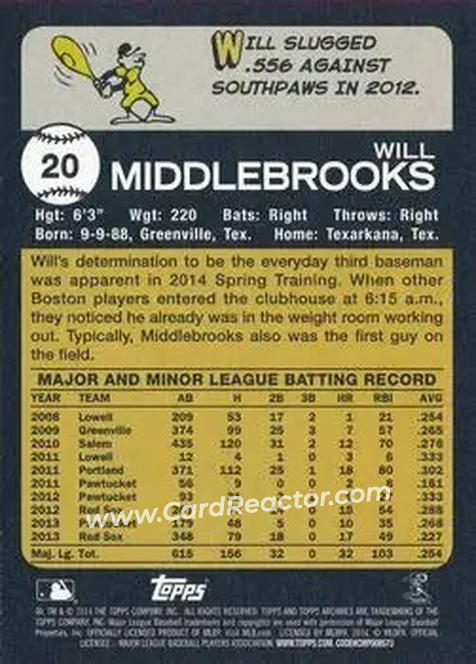 2014 Topps Archives #20 - Will Middlebrooks - Boston Red Sox - Back
