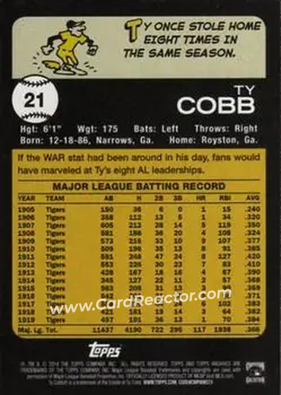 2014 Topps Archives #21 - Ty Cobb - Detroit Tigers - Back