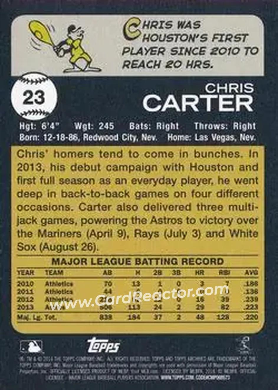 2014 Topps Archives #23 - Chris Carter - Houston Astros - Back 2014 Topps Archives #23 - Chris Carter - Houston Astros - Back