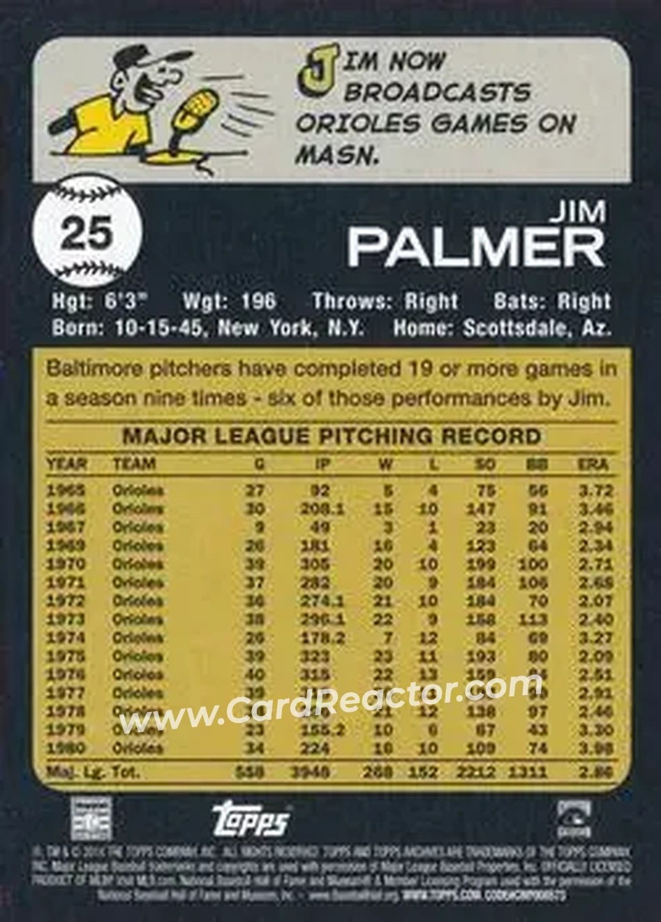 2014 Topps Archives #25 - Jim Palmer - Baltimore Orioles - Back
