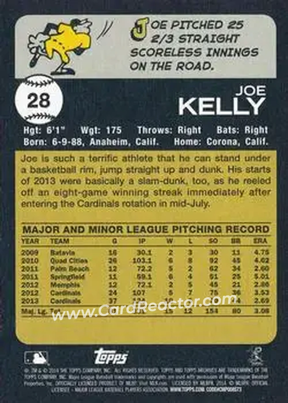 2014 Topps Archives #28 - Joe Kelly - St. Louis Cardinals - Back