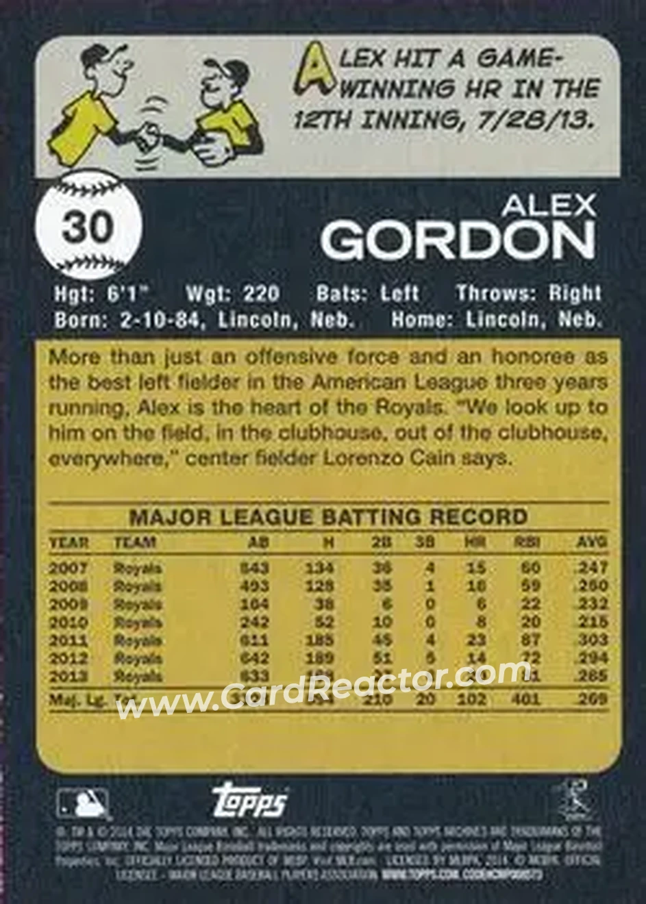 2014 Topps Archives #30 - Alex Gordon - Kansas City Royals - Back